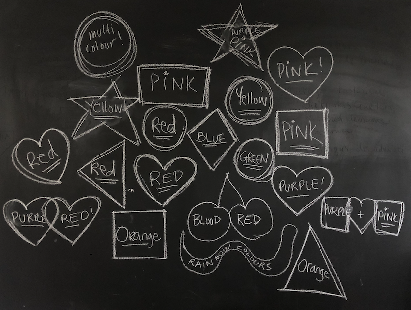 A blackboard on which are drawn various shapes including circles, hearts, stars, squares, triangles, a pair of cherries, and a squiggle. Each shape has a different colour written inside. The shapes are tightly clustered together.