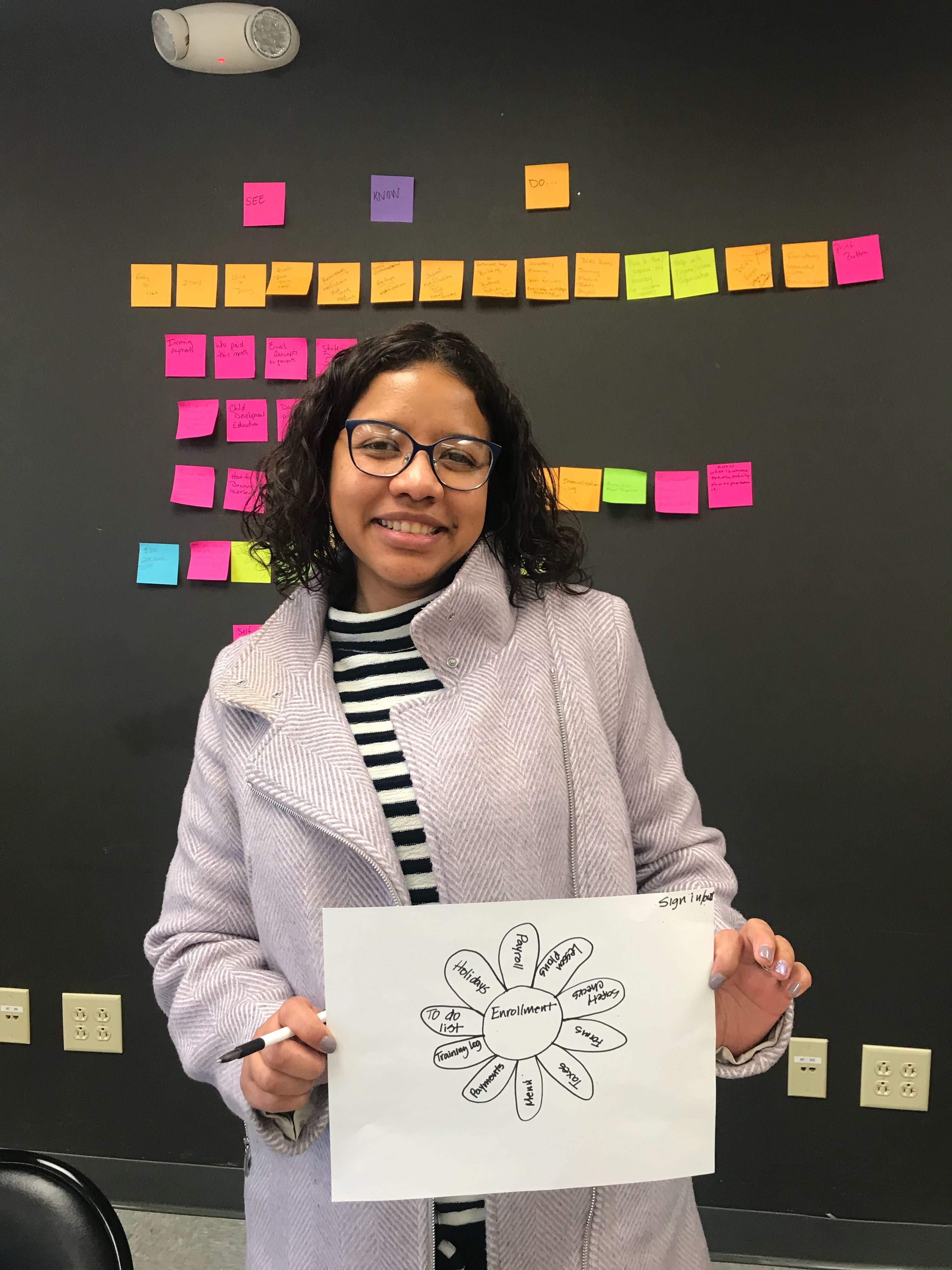 A woman holds up a piece of paper. On the piece of paper is a drawing of a flower with ten petals, each petal with a word on it.